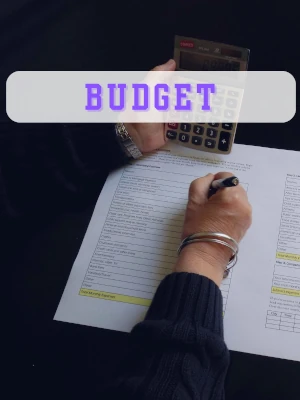 Budgeting Card